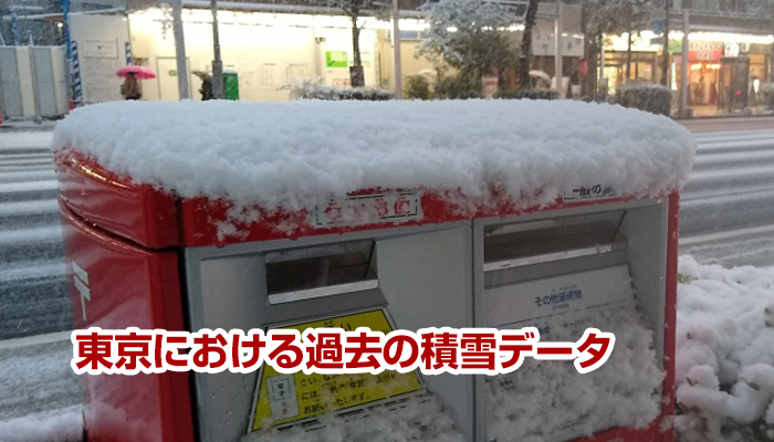 東京における過去の積雪データ